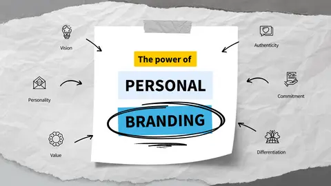 Importance of personal branding